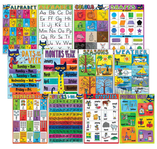 Pete the Cat Early Learning Poster