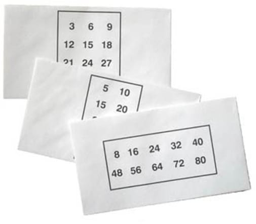 Product Envelopes for Multiplication Deck