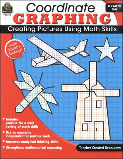 Coordinate Graphing