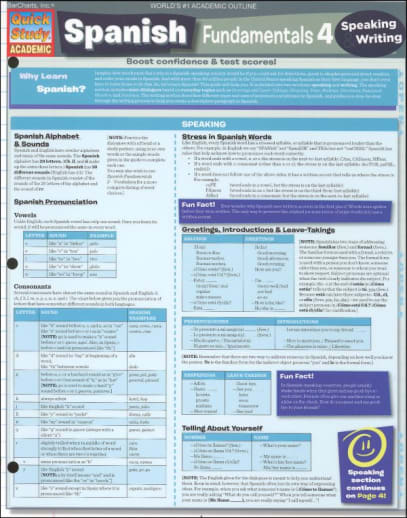 Spanish Fundamentals 4 - Speaking & Writing Quick Study