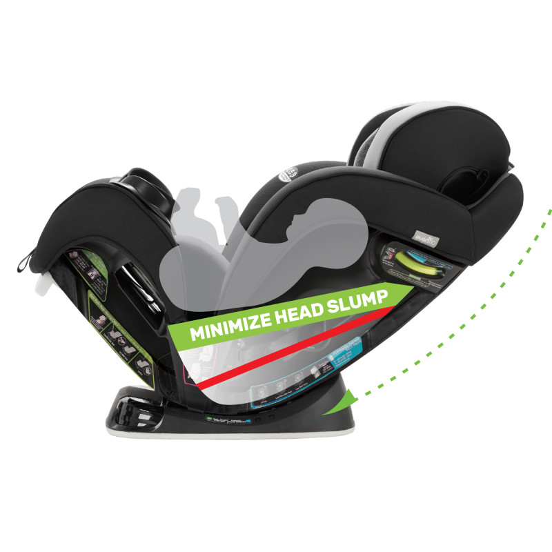 EveryStage™ DLX All-in-One Car Seat (Crestland) Lifestyle Photo EveryStage™ DLX All-in-One Car Seat (Crestland) Lifestyle Photo