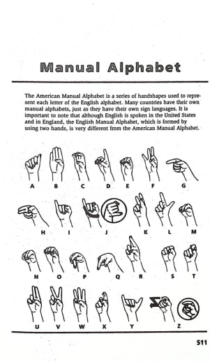 Concise American Sign Language Dictionary