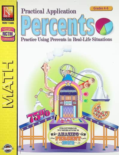 Practical Application: Percents