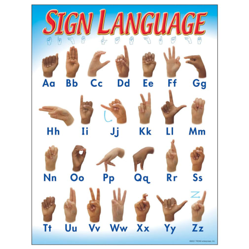 Sign Language Learning Chart