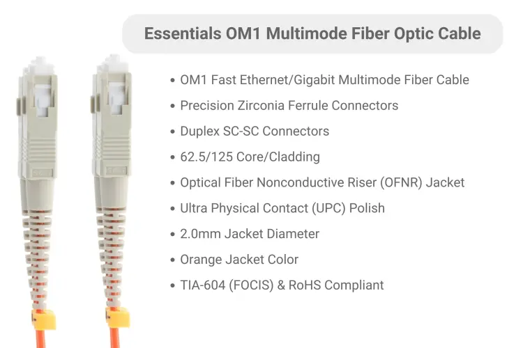 SC to SC Multimode Duplex 62.5/125 OM1 UPC Fiber Patch Cable, 1 Meter