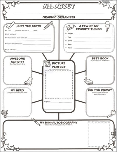 All-About-Me Web Graphic Organizer Poster
