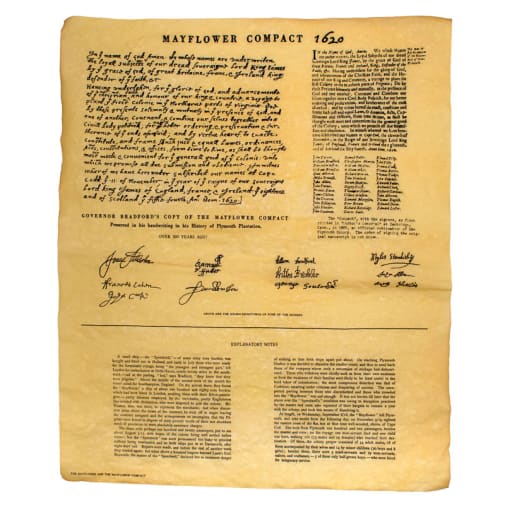 Mayflower Compact 1620 Historical Document