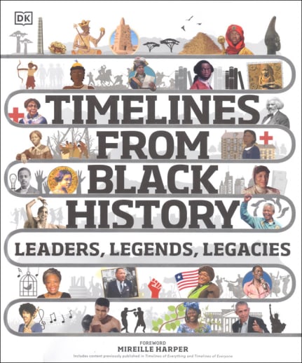 Timelines From Black History