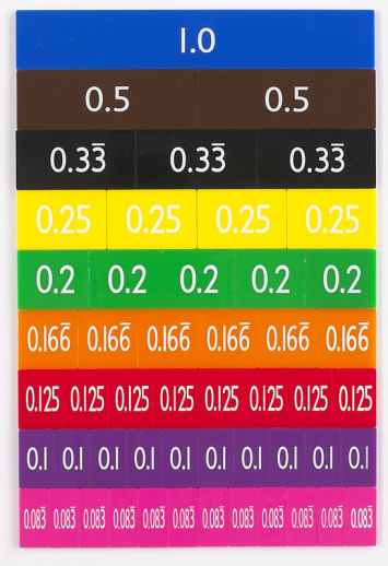 Mini Decimal Tiles - Printed