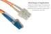 LC to SC Mode Conditioning 62.5/125 OM1 UPC Fiber Patch Cable, 1 Meter