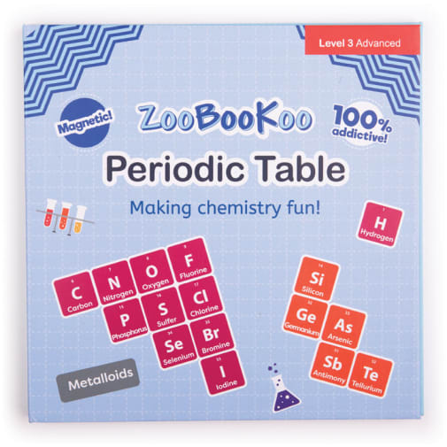 Periodic Table - Magnet Book