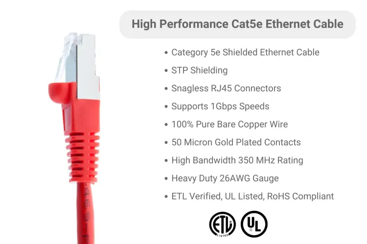 Cat5e Shielded Ethernet Patch Cable, Half-moon Boot, 20 ft, Red