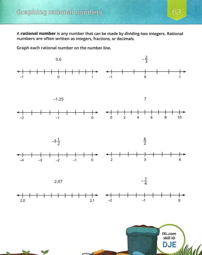 IXL Ultimate Sixth Grade Math Workbook (IXL Ultimate Math IXL Ultimate Sixth Grade Math Workbook (IXL Ultimate Math