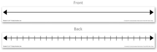 F.U.N. Student Empty Number Line