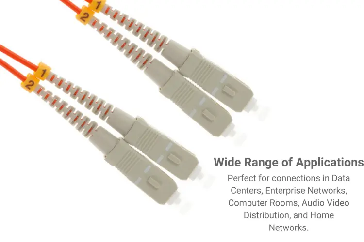 SC to SC Multimode Duplex 50/125  OM2 UPC Fiber Patch Cable, 1 Meter