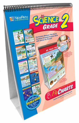 Science Grade 2 Curriculum Mastery Flip Chart Set