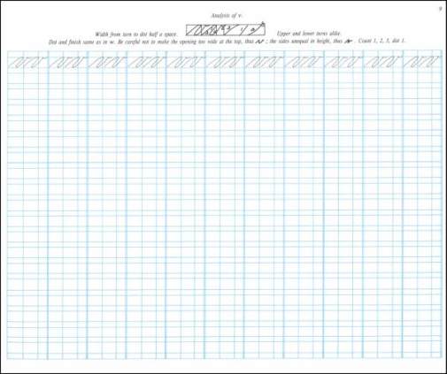 Spencerian Penmanship Copy Book 1