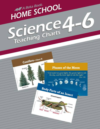 Abeka Science 4-6 Homeschool Teaching Charts