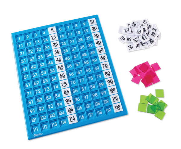 120 Number Board