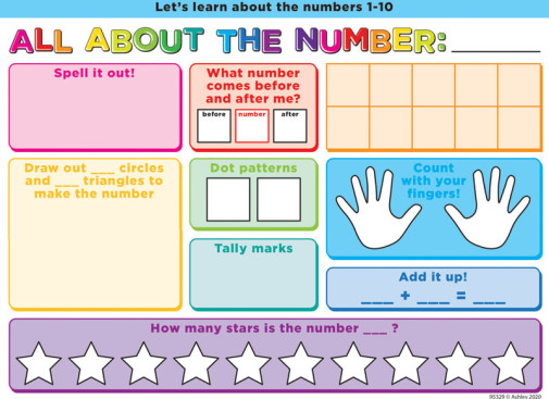 All About the Number Smart Poly Chart Space Savers