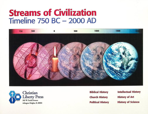 Streams of Civilization Historical Timeline