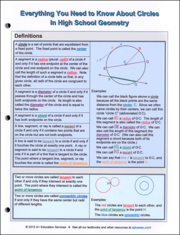 Circles In High School Geometry Quick Reference Guide