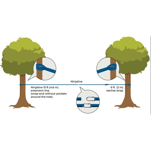 Slackers Ninjaline Extension 15'