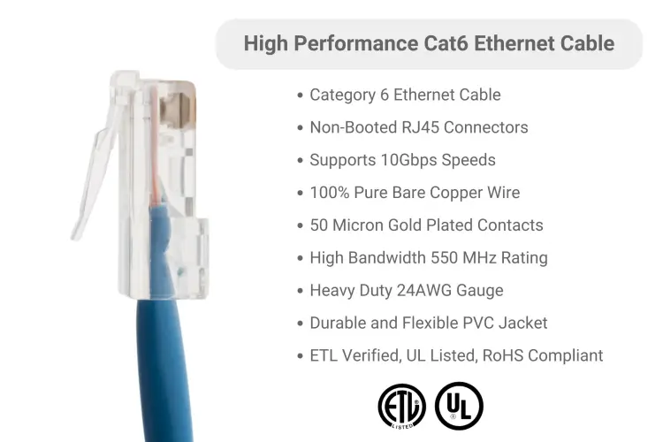 Cat6 Ethernet Patch Cable, Non-Booted, UTP, 3 ft, Blue