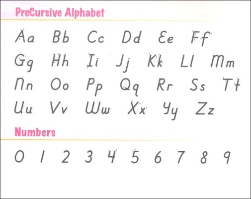 Alphabet & Numbers PP 3ED Alphabet & Numbers PP 3ED