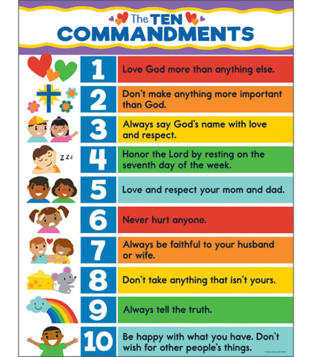 Ten Commandments for Kids Chart (17" x 22")