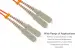 SC to SC Multimode Duplex 62.5/125 OM1 UPC Fiber Patch Cable, 1 Meter