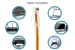 Cat6 Slim Ethernet Patch Cable, Snagless, 10 ft, Orange