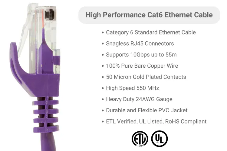 Cat6 Ethernet Patch Cable, Snagless, UTP, 1 ft, Purple