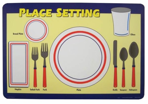 Place Setting Placemat