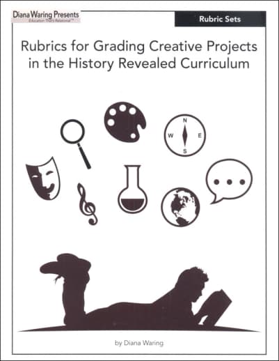 Rubrics Set for History Revealed Curriculum