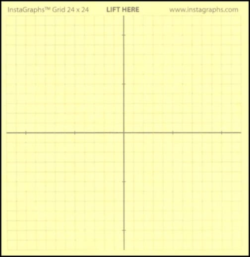 InstaGraphs 24 x 24 Grid with Marked Axis (3" x 3" Pad)