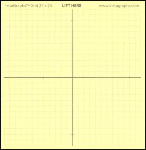 InstaGraphs 24 x 24 Grid with Marked Axis (3" x 3" Pad)