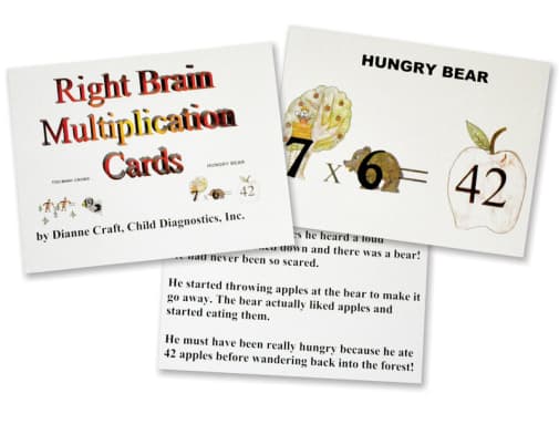 Right Brain Multiplication Cards