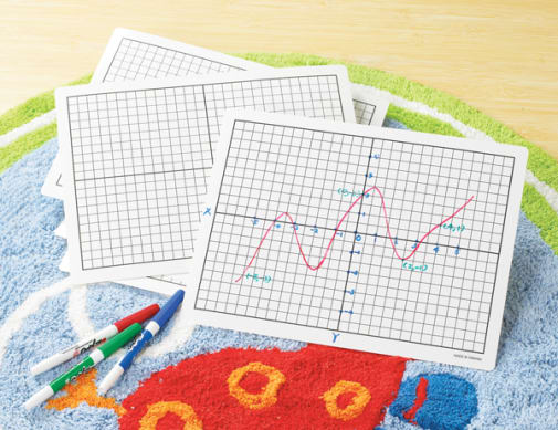 Write-and-Wipe Coordinate Mat