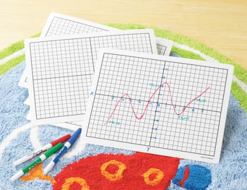 Write-and-Wipe Coordinate Mat