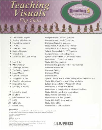 BJU Press Reading 5 Flip Chart