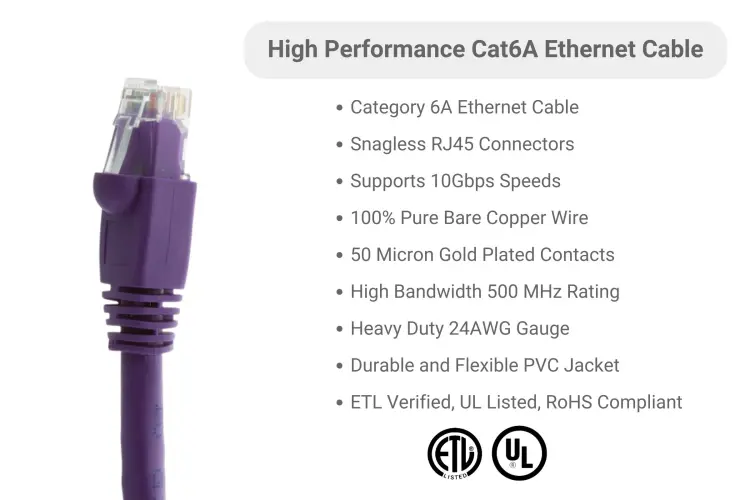 CAT6A Ethernet Patch Cable, Half-moon Boot, UTP, 20ft, Purple