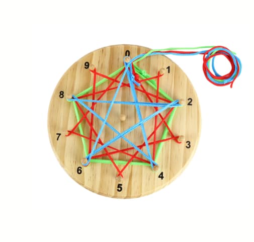 Skip Counting Wheel