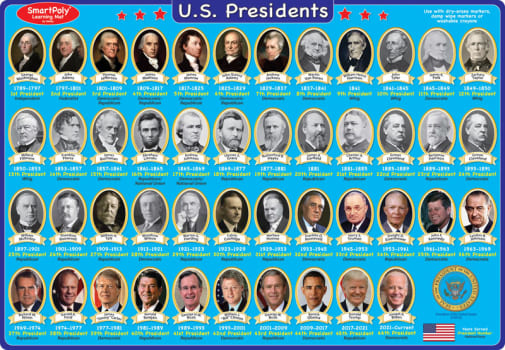 US Presidents/First Ladies Smart Poly Learning Mat