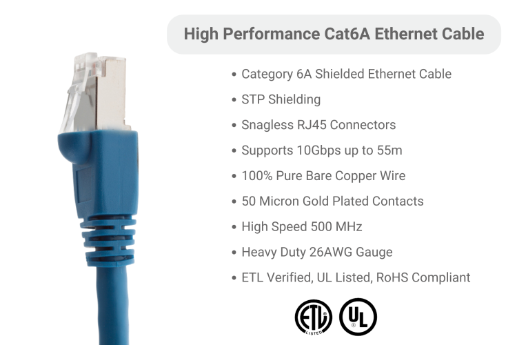 Cat6A Shielded Ethernet Patch Cable, Half-moon Boot, 10 ft, Blue