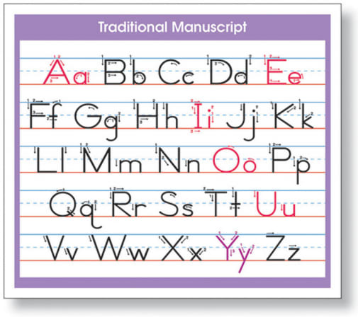 Traditional Manuscript (Adhesive Desk Prompt)