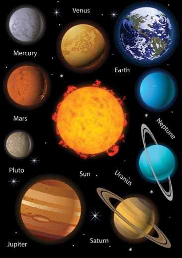 Solar System Magnet Set of Ten (Planets) with Write-On / Wipe-Off Surface