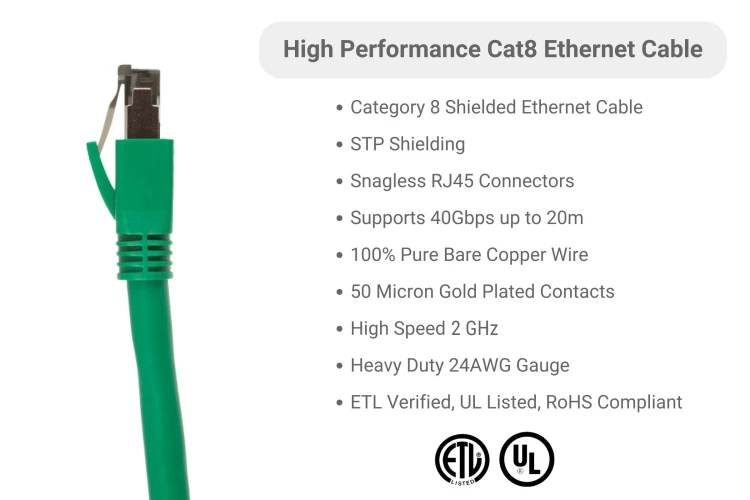Cat8 Ethernet Patch Cable, Shielded, 40Gbps, Snagless, 35 ft, Green