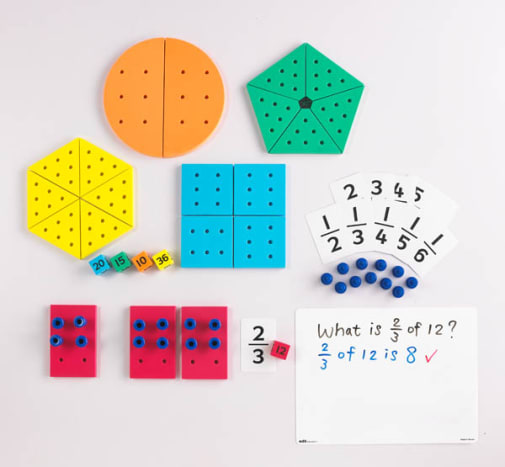 Fraction of Quantities Set