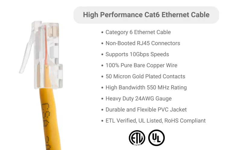 Cat6 Ethernet Patch Cable, Non-Booted, UTP, 7 ft, Yellow